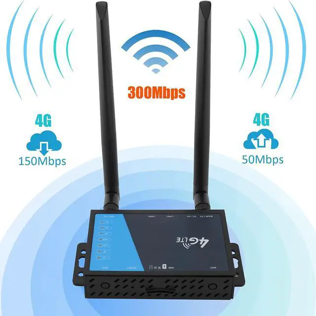 Alt view image 2 of 7 - 4G LTE Router [Detachable Antennas Version], Modem with SIM Card Slot Unlocked, Mobile Hotspot Support AT&T and T-Mobile, 2-Antenna Wireless Wi-Fi Router
