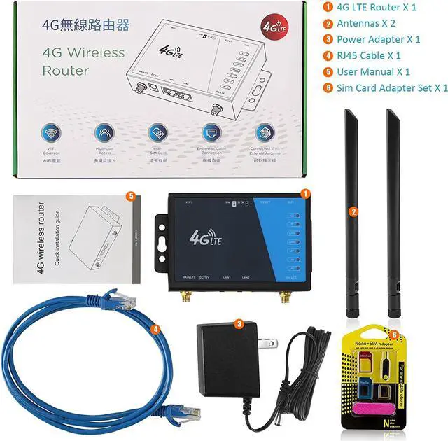 Alt view image 5 of 7 - 4G LTE Router [Detachable Antennas Version], Modem with SIM Card Slot Unlocked, Mobile Hotspot Support AT&T and T-Mobile, 2-Antenna Wireless Wi-Fi Router
