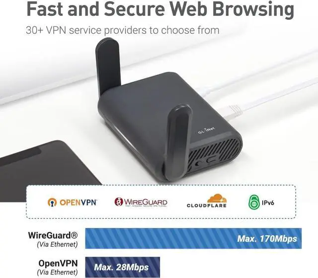 Alt view image 2 of 6 - GL.iNet GL-A1300 Pocket VPN Travel Router - Portable Wi-Fi Router for Travel, Easy to Set up, Connect to Public & Hotel Wi-Fi login Page
