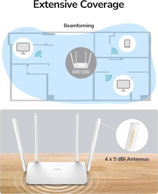 Alt view image 4 of 7 - Cudy AC1200 Gigabit WiFi Router(WR1300), Dual Band MU-MIMO Wireless Internet Router, 4 x Antennas, VPN, Guest WiFi and AP Mode, Long Range Coverage