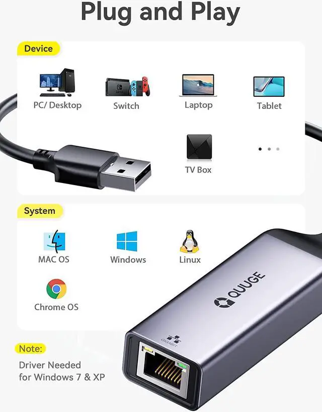 Alt view image 3 of 6 - USB to Ethernet Adapter, Plug & Play USB 3.0 to 1000 Gigabit RJ45 LAN Ethernet Adapter for Laptop, Aluminium Portable USB Network Adapter Compatible for Nintendo Switch MacBook PC Mac Window - QUUGE