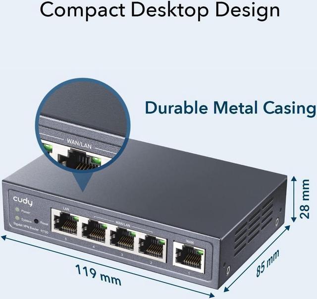 Alt view image 4 of 7 - Cudy New Gigabit Multi-WAN VPN Router, Up to 4 Gigabit WAN Ports, SMB Router, Load Balance, Lightning Protection, PPTP L2TP WireGuard OpenVPN IPsec VPN Router
