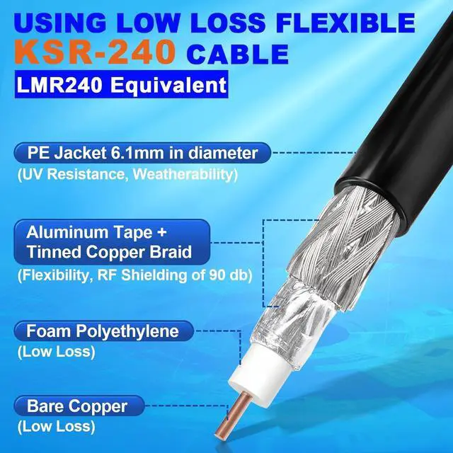 Alt view image 4 of 5 - Eightwood N Male to RP-SMA Male Cable KSR240 Low Loss Extension Cable 10ft for Outdoor Yagi WiFi Antenna WiFi Router Helium Hotspot Miner LoraWan Antenna