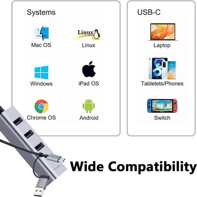 Alt view image 3 of 6 - USB C to Ethernet Adapter YICORPS 3 Port USB 3.0 Expander Hub to RJ45 LAN with Gigabit Ethernet LAN Adapter for MacBook/Windows 10/8.1/Surface Pro/Chromebook/Linux and More Laptop