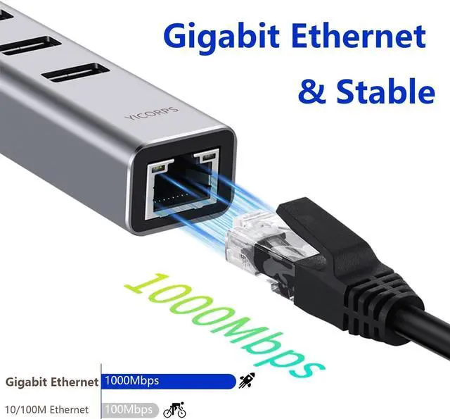 Alt view image 5 of 6 - USB C to Ethernet Adapter YICORPS 3 Port USB 3.0 Expander Hub to RJ45 LAN with Gigabit Ethernet LAN Adapter for MacBook/Windows 10/8.1/Surface Pro/Chromebook/Linux and More Laptop