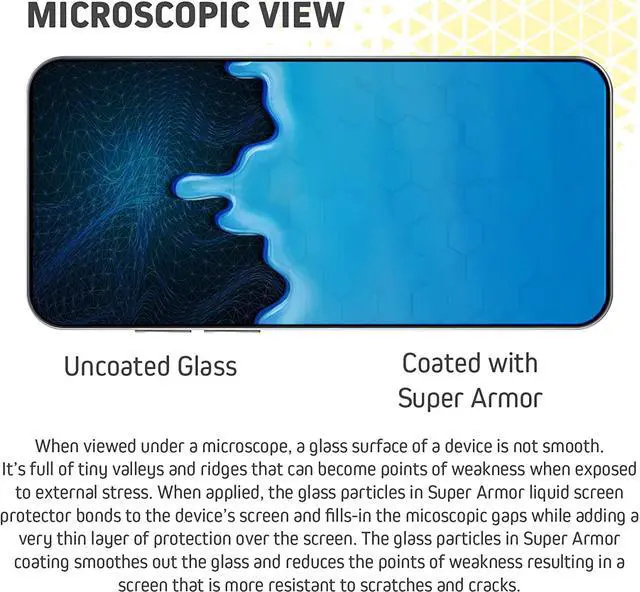 Alt view image 3 of 6 - Liquid Glass Screen Protector - Wipe On Scratch and Shatter Resistant Nano Protection for All Phones Tablets Smart Watches Universal