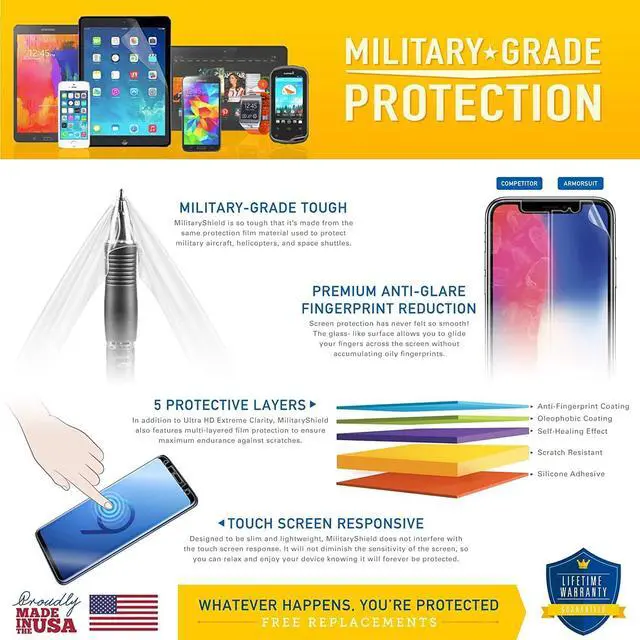 Alt view image 6 of 6 - ArmorSuit 2 Pack MilitaryShield Screen Protector Designed for iPhone 14 / iPhone 13/13 Pro Case Friendly HD Clear Film, Welcome to consult
