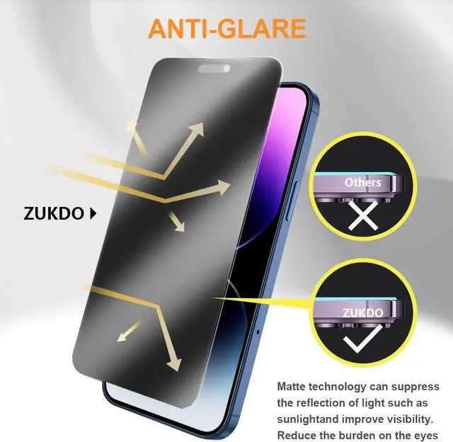 Alt view image 4 of 6 - for iPhone 14 Pro Max 6.7" Matte Privacy Screen Protector with Camera Lens Protector full coverage Anti-glare anti-spy Tempered Glass Film anti-fingerprint no black border Easy Installation