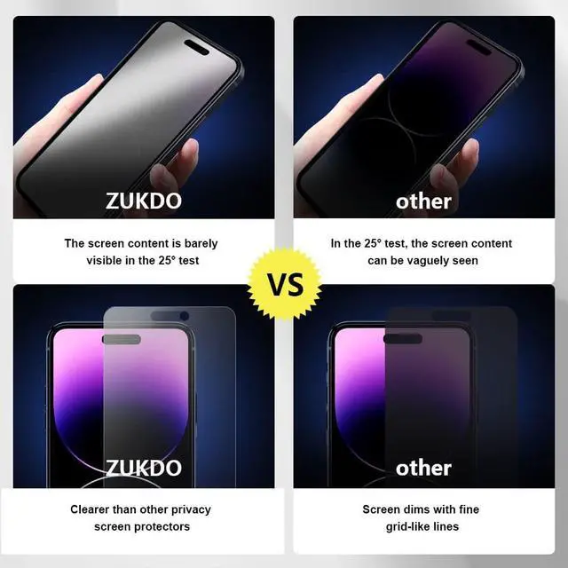 Alt view image 5 of 6 - for iPhone 14 Pro Max 6.7" Matte Privacy Screen Protector with Camera Lens Protector full coverage Anti-glare anti-spy Tempered Glass Film anti-fingerprint no black border Easy Installation