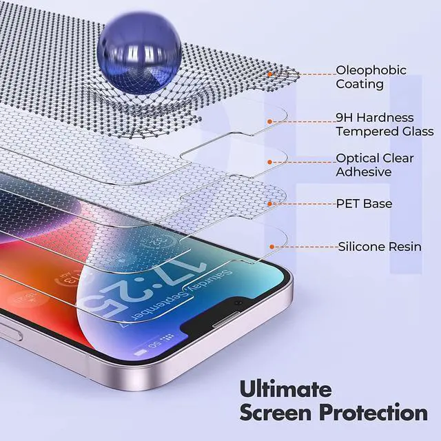 Alt view image 5 of 7 - UNBREAKcable Shatterproof Screen Protector for iPhone 13 Pro Max/iPhone 14 Plus [3-Pack] [99.99% HD Clear] [Easy Installation Frame] [9H Hardness][Bubble Free] [Full Coverage] for Apple 6.7''