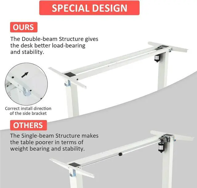 Alt view image 6 of 7 - KORGOL Electric Standing Desk 48 x 24 Inches Adjustable Height Sit Stand Up Desk for Home Office Computer Desk with 2 USB Ports 3 AC Power Outlets Memory Preset, Headphone Hook (White)