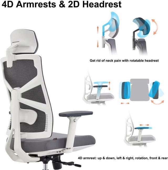 Zen Office Chair 4D Armrests, 2D Headrest, Lumbar Support and Seat