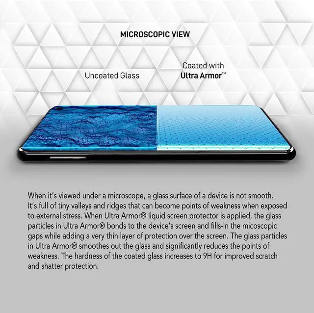 Alt view image 3 of 6 - Liquid Glass Screen Protector for All Smartphones Tablets and Watches Wipe On Nano Protection - Universal