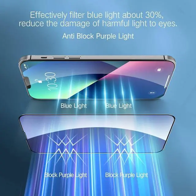 Alt view image 2 of 7 - PERFECTSIGHT Anti Blue Light Screen Protector Compatible with iPhone 13 Pro Max 6.7 inch, Eye Care HD Clear Tempered Glass - Anti Eye Fatigue & Eye Dry Easy Installation
