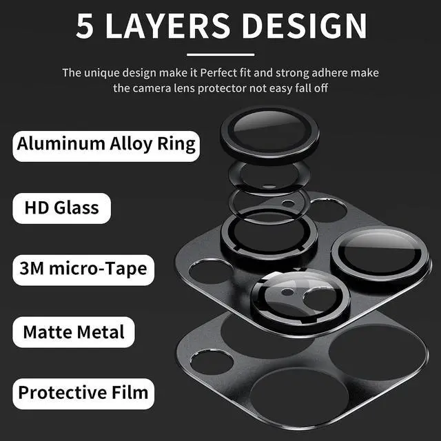 Alt view image 4 of 7 - Camera Lens Protector for iPhone 14 Pro/iPhone 14 Pro Max, Alloy Metal Camera Cover with Tempered Glass Screen Protector Accessories,Black 2 Pack