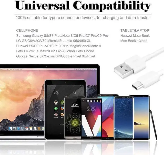 Alt view image 7 of 7 - Fast Adaptive Wall Adapter Charger for Samsung Galaxy A02 A01 A03s A11 A21s A31 A51 A71 EP-TA20JWE Bundled with UrbanX Type C/USB-C 10ft (3m) and OTG Adapter - 3 Items - Rapid Charging - White