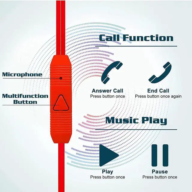 Alt view image 3 of 7 - UrbanX R2 Wired in-Ear Headphones with Mic for Acer Chromebook Tab 10 with Tangle-Free Cord, Noise Isolating Earphones, Deep Bass, in-Ear Bud Silicone Tips -  Red