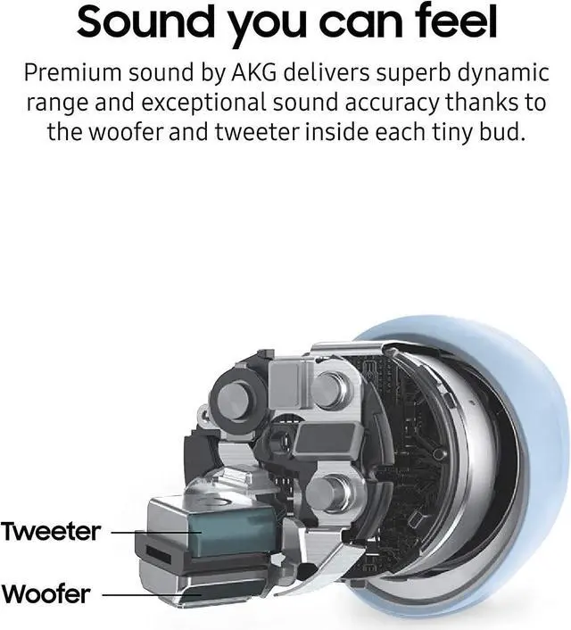 Alt view image 6 of 7 - Urbanx Street Buds Plus True Wireless Earbud Headphones for Galaxy Phones - Wireless Earbuds w/Noise Isolation (US Version with Warranty)