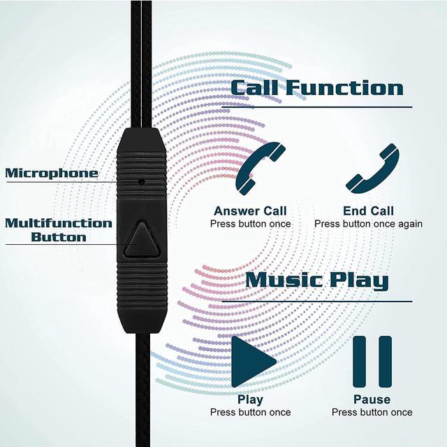 Alt view image 2 of 7 - UrbanX R2 Wired in-Ear Headphones with Mic for OnePlus Nord N200 5G with Tangle-Free Cord, Noise Isolating Earphones, Deep Bass, in-Ear Bud Silicone Tips -Black
