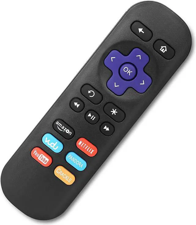 Main image of Original UX Remote for Roku Premiere Also Supports Roku Player (Roku 1/2/3/4, HD/LT/XS/XD), Express/Premiere/Ultra; NOT for Roku TV or Roku Stick, NO TV Power Button, NO TV Volume Button