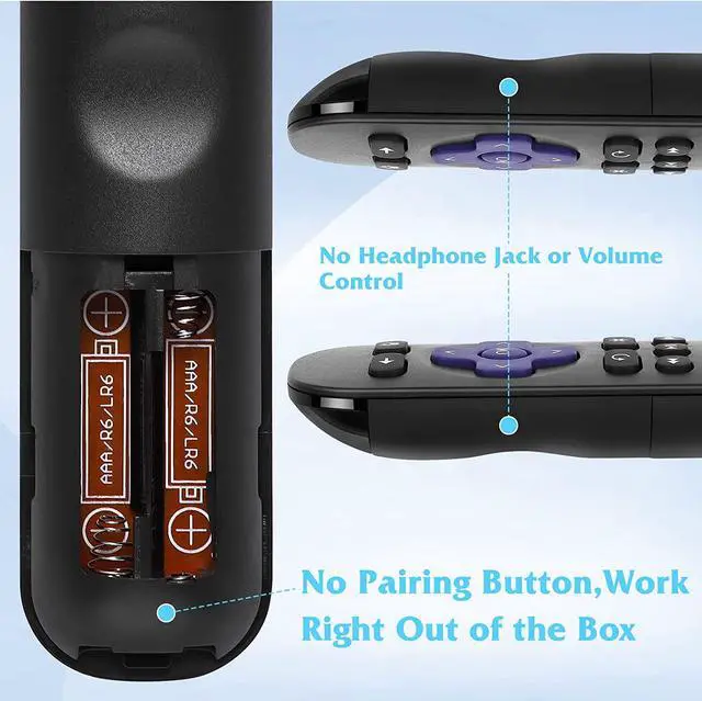 Alt view image 5 of 7 - Original UX Remote for Roku Premiere Also Supports Roku Player (Roku 1/2/3/4, HD/LT/XS/XD), Express/Premiere/Ultra; NOT for Roku TV or Roku Stick, NO TV Power Button, NO TV Volume Button