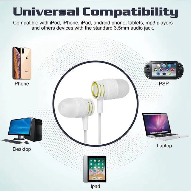 Alt view image 5 of 7 - UrbanX R2 Wired in-Ear Headphones with Mic for Y5 lite (2018) with Tangle-Free Cord, Noise Isolating Earphones, Deep Bass, in-Ear Bud Silicone Tips - White