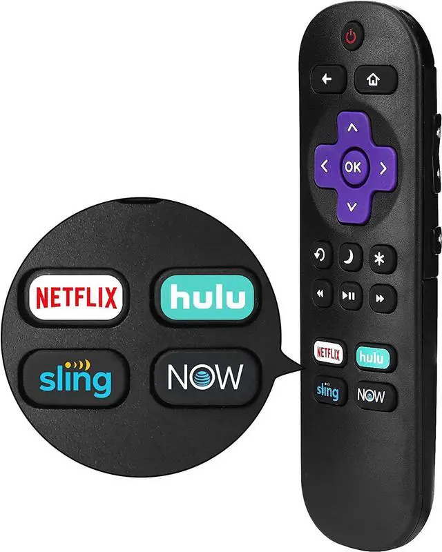 Main image of UrbanX Remote for Supersonic TV Model SC-2411 and All Roku TV for Hisense TCL Sharp ONN Hitachi Element Westinghouse LG Sanyo JVC Magnavox Built-in Roku TV w/ 4 Keys (Netflix, Sling, Now, Hulu)