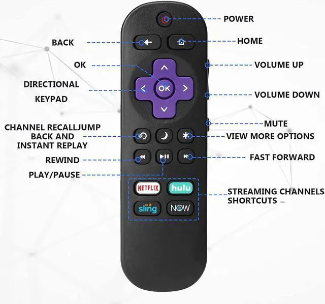 Alt view image 5 of 7 - UrbanX Remote for Supersonic TV Model SC-2411 and All Roku TV for Hisense TCL Sharp ONN Hitachi Element Westinghouse LG Sanyo JVC Magnavox Built-in Roku TV w/ 4 Keys (Netflix, Sling, Now, Hulu)