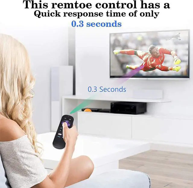 Alt view image 7 of 7 - UrbanX Remote for Supersonic TV Model SC-2411 and All Roku TV for Hisense TCL Sharp ONN Hitachi Element Westinghouse LG Sanyo JVC Magnavox Built-in Roku TV w/ 4 Keys (Netflix, Sling, Now, Hulu)