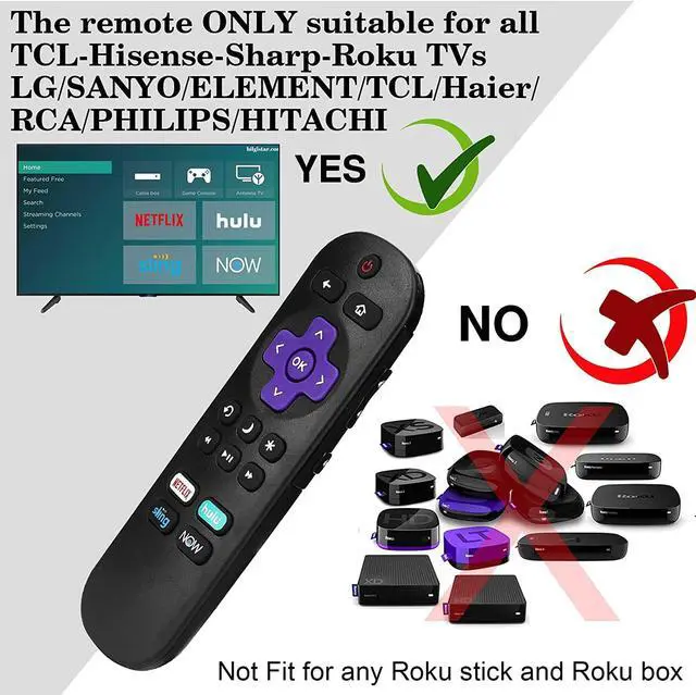 Alt view image 2 of 7 - UrbanX Remote for Supersonic TV Model SC-2411 and All Roku TV for Hisense TCL Sharp ONN Hitachi Element Westinghouse LG Sanyo JVC Magnavox Built-in Roku TV w/ 4 Keys (Netflix, Sling, Now, Hulu)