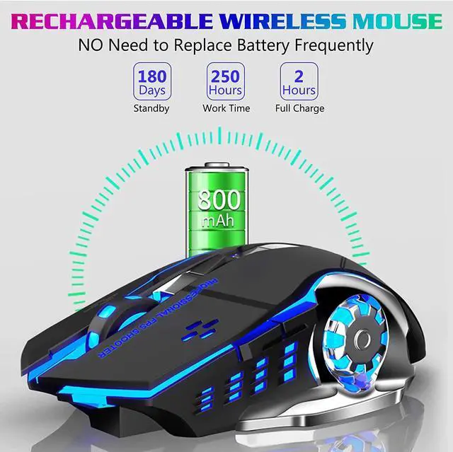 Alt view image 6 of 7 - Bluetooth Mouse, UrbanX Rechargeable Wireless Mouse Multi-Device (Tri-Mode:BT 5.0/4.0+2.4Ghz) with 3 DPI Options, Ergonomic Optical Portable Silent Mouse for Realme Narzo 50A Prime-Blue