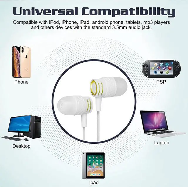 Alt view image 5 of 5 - UrbanX R2 Wired in-Ear Headphones with Mic for Motorola Moto E6 with Tangle-Free Cord, Noise Isolating Earphones, Deep Bass, in-Ear Bud Silicone Tips - Mixed Colors