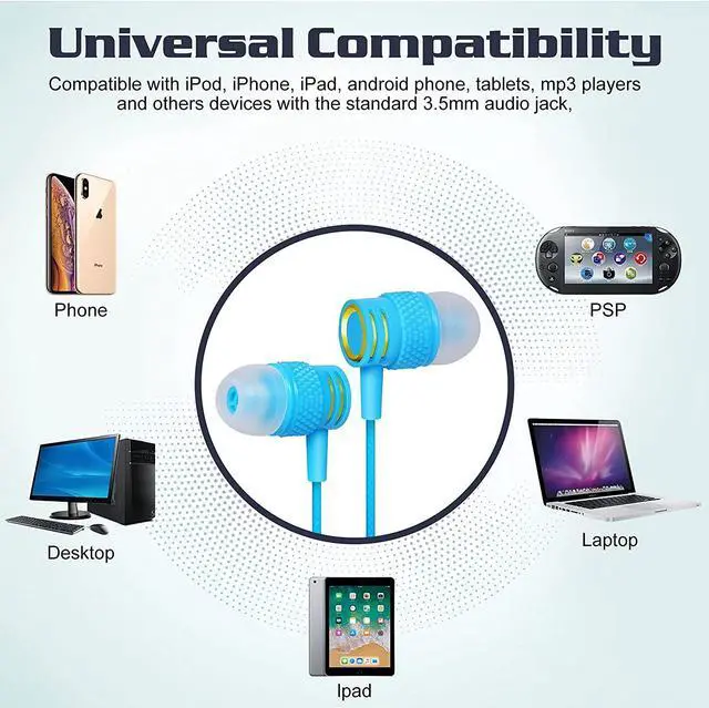 Alt view image 5 of 7 - UrbanX R2 Wired in-Ear Headphones with Mic for ZTE Open L with Tangle-Free Cord, Noise Isolating Earphones, Deep Bass, in-Ear Bud Silicone Tips - Blue