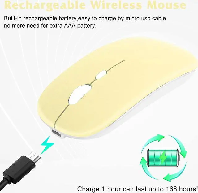Alt view image 2 of 4 - UrbanX 2.4GHz & Bluetooth Mouse, Rechargeable Wireless Mouse for Amazon Fire HD 10 / Plus & All Kindle Devices Bluetooth Wireless Mouse for Laptop/PC/Mac/iPad/Computer/Tablet/Android -Banana Yellow