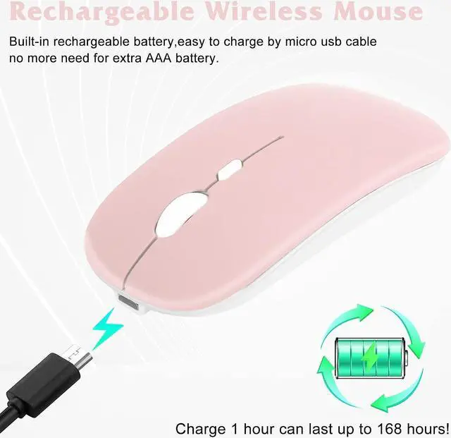 Alt view image 2 of 4 - UrbanX 2.4GHz & Bluetooth Mouse, Rechargeable Wireless Mouse for Amazon Fire HD 10 / Plus & All Kindle Devices Bluetooth Wireless Mouse for Laptop/PC/Mac/iPad/Computer/Tablet/Android -Flamingo Pink