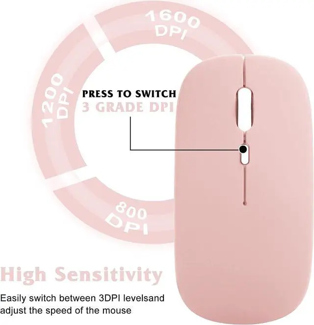 Alt view image 3 of 4 - UrbanX 2.4GHz & Bluetooth Mouse, Rechargeable Wireless Mouse for Amazon Fire HD 10 / Plus & All Kindle Devices Bluetooth Wireless Mouse for Laptop/PC/Mac/iPad/Computer/Tablet/Android -Flamingo Pink