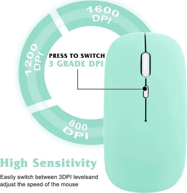 Alt view image 2 of 4 - UrbanX 2.4GHz & Bluetooth Mouse, Rechargeable Wireless Mouse for Amazon Fire HD 10 / Plus & All Kindle Devices Bluetooth Wireless Mouse for Laptop/PC/Mac/iPad pro/Computer/Tablet/Android -Teal