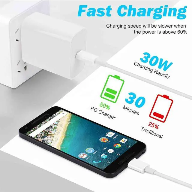 Alt view image 2 of 7 - 30W USB-C Charger - Compatible with Google Pixel Phones and Tablets - Fast Charging Pixel Phone Charger