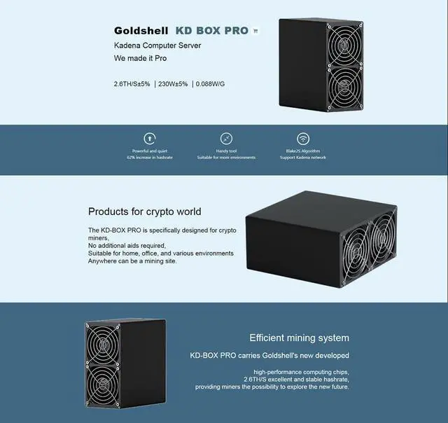 Alt view image 6 of 7 - NEW Goldshell KD Box Pro Kadena Miner 2.6TH/s 230W with 110V-240V PSU with Cord Ready to Ship