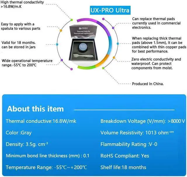 Alt view image 6 of 7 - UPSIREN UX PRO Ultra 16.8w/mk Thermal Putty For VGA GPU IC Processor Rapid Cooling Thermal Pad Replacement Heat Blocking Putty 50 g