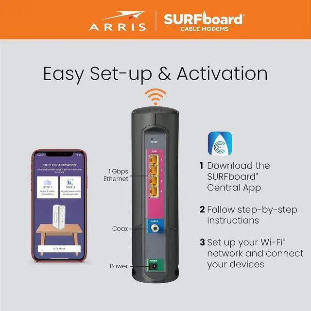 Alt view image 6 of 6 - ARRIS Surfboard G34 DOCSIS 3.1 Gigabit Cable Modem & Wi-Fi 6 Router (AX3000) , Approved for Comcast Xfinity, Cox, Spectrum & More , Four 1 Gbps Ports , 1 Gbps Max Internet Speeds