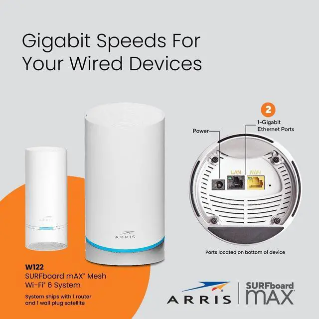 ARRIS Surfboard mAX W122 Mesh Wi-Fi 6 System | AX6600 Wi-Fi Speeds up to 6.6 Gbps | Coverage 5,500 sq ft | 4.8 Gbps Backhaul |Wall-Plug Satellite | Tw ARRIS Surfboard mAX W122 Mesh WiFi 6 System -