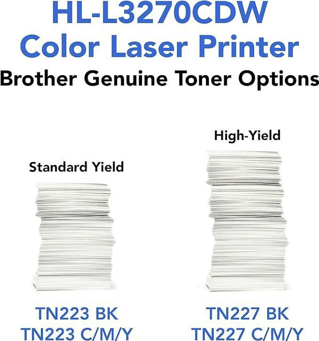 Alt view image 3 of 7 - Brother HL-L3270CDW Compact Wireless Digital Color Printer with NFC, Mobile Device and Duplex Printing - Ideal -for Home and Small Office Use, Amazon Dash Replenishment Ready