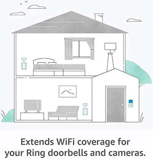 Alt view image 5 of 6 - Chime Pro (2nd Gen) - EN
