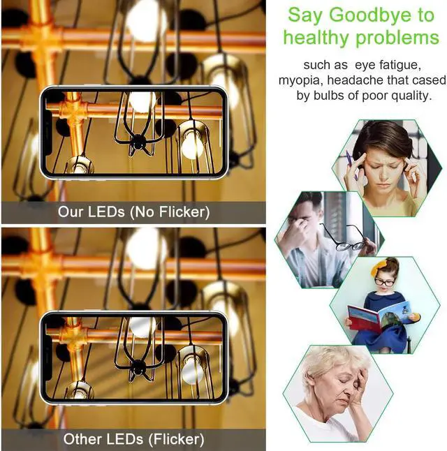 Alt view image 5 of 7 - WELLHOME 6PCS 40W Equivalent Light Bulb,4W Led Bulbs 3000K Daylight, A15 LED Lights E26 Base, Ceiling Fan Light Bulb,120V 40w Appliance Bulb,Non-Dimmable