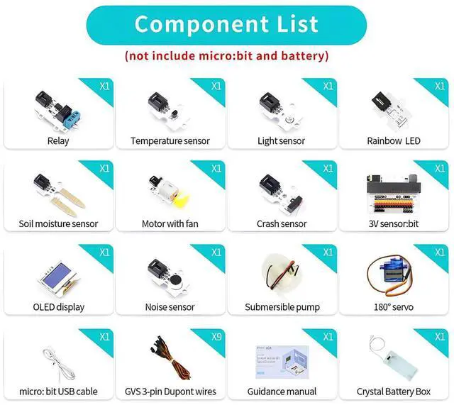 Alt view image 2 of 6 - ElecFreaks micro:bit Smart Home Kit (without micro:bit board). Limitless creativity with different sensors!