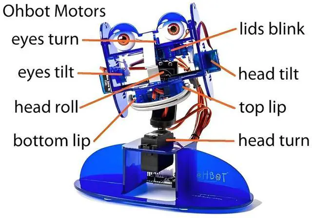 Alt view image 2 of 7 - Ohbot 2.2 Assembled Programmable Social Robot Head STEM Coding, Python & Scratch, AI Enabled for Ages 7+