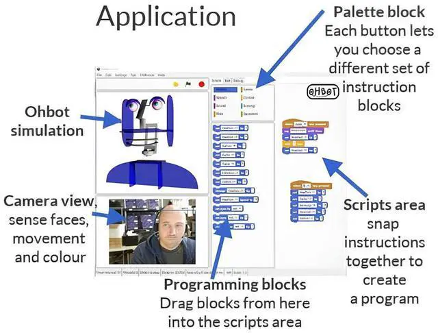 Alt view image 5 of 7 - Ohbot 2.2 Assembled Programmable Social Robot Head STEM Coding, Python & Scratch, AI Enabled for Ages 7+