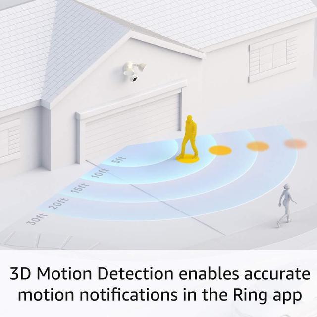 Alt view image 11 of 18 - Ring B08FCWQWDZ Floodlight Cam Wired Pro Surveillance Camera - 1080p - 1800 Lumens - LED - Outdoor - Wired - Night Vision - Amazon Alexa - Black