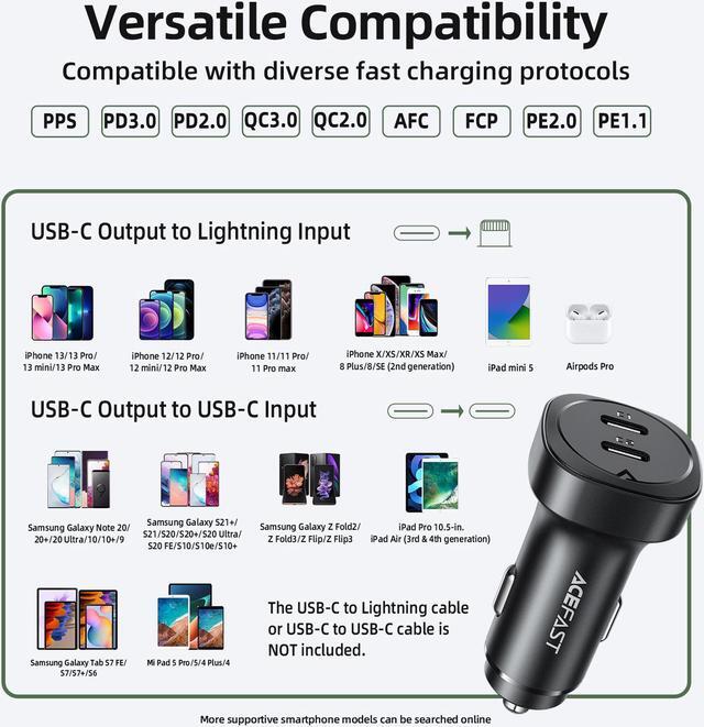 Alt view image 4 of 7 - Car Charger ACEFAST B2 72W Metal Dual USB C Car Power Adapter for iPad Air/Pro, iPhone 13 Pro Max/13 mini/12 Pro Max, Samsung Galaxy S21+/S21 Ultra/S20/S20+/S20 Ultra, Note 20
